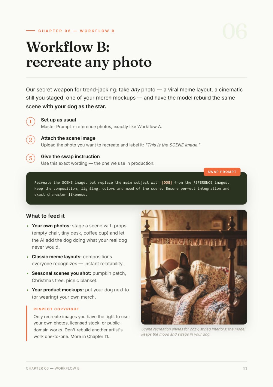 Guide page showing the exact prompt behind each Peanut picture